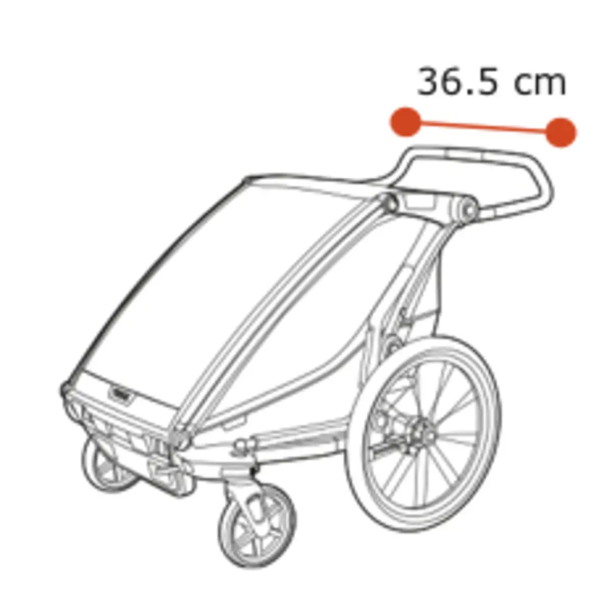 dimensiuni 1 1